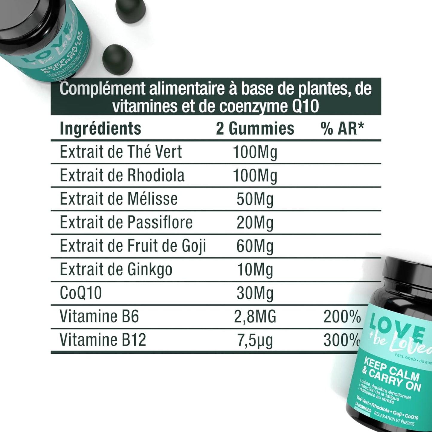 Gummies Anti-Stress Et Vitalité “Keep Calm & Carry On” | 42 Gommes Vegan | Complément Alimentaire | Calme Et Sérénité | Réduction De La Fatigue Mentale Et Physique | Made in France |